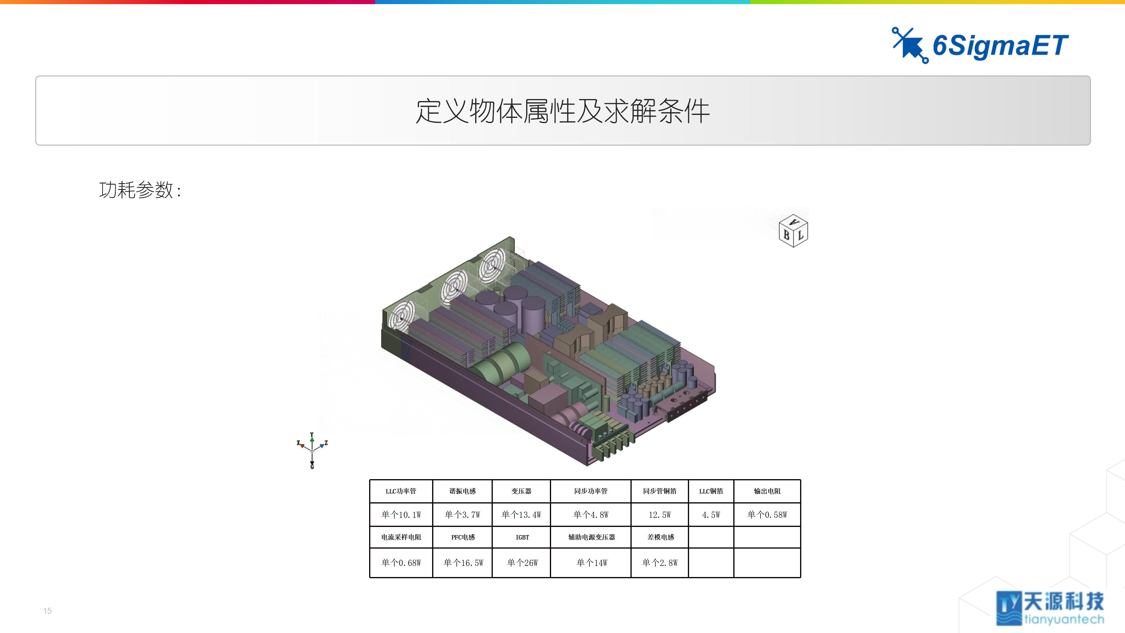 6Sigma ET（Celsius EC）储能行业应用0104-4_15.jpg