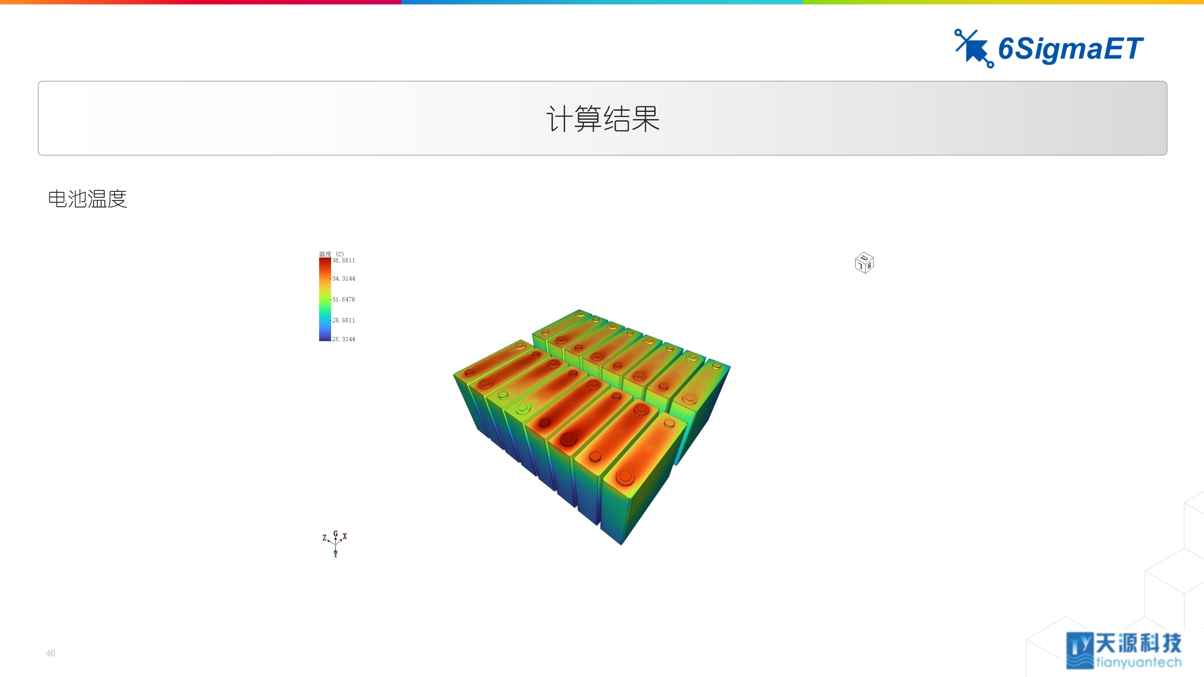 6Sigma ET（Celsius EC）储能行业应用0104-4_46.jpg