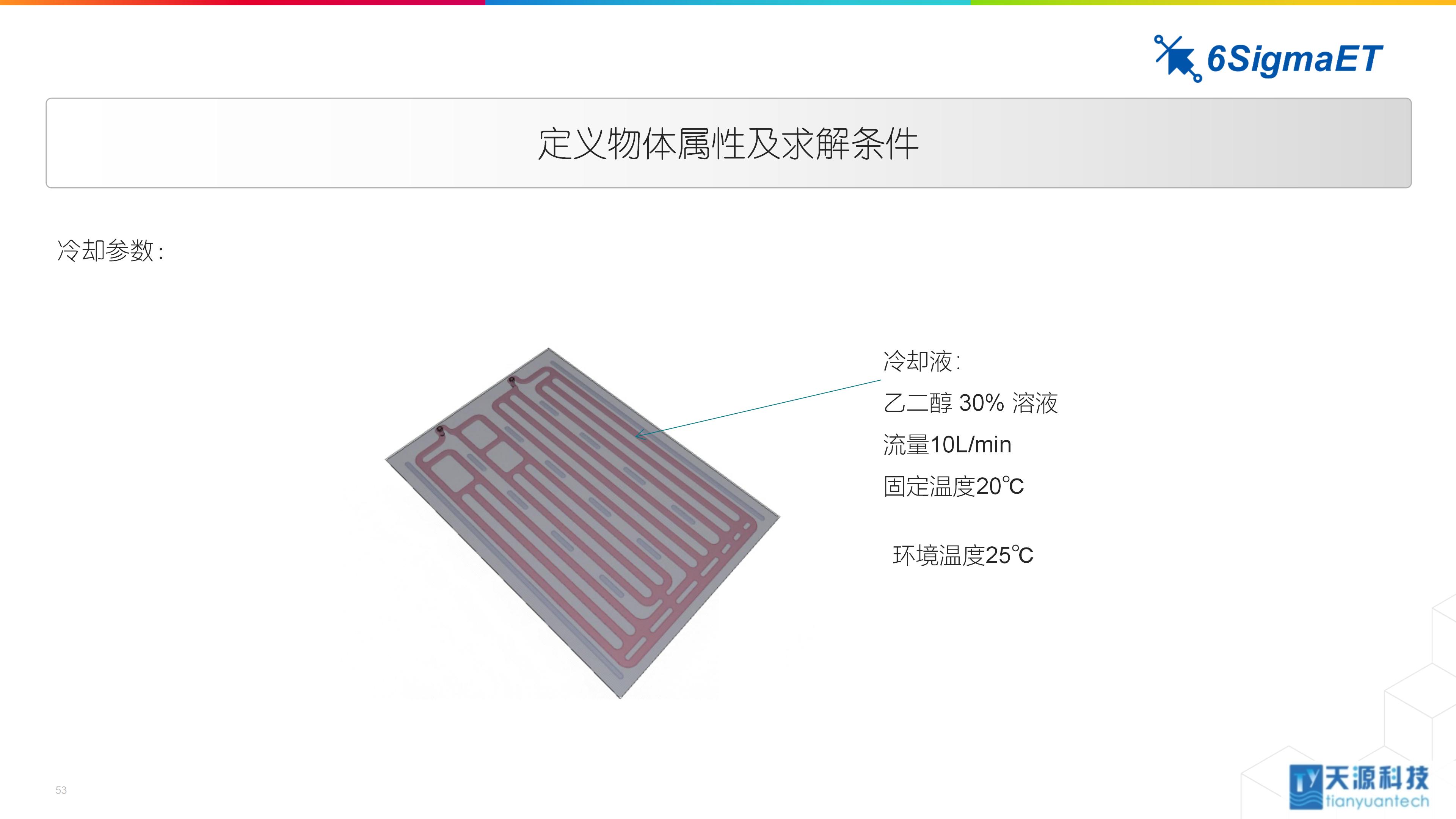 6Sigma ET（Celsius EC）储能行业应用0104-4_53.jpg
