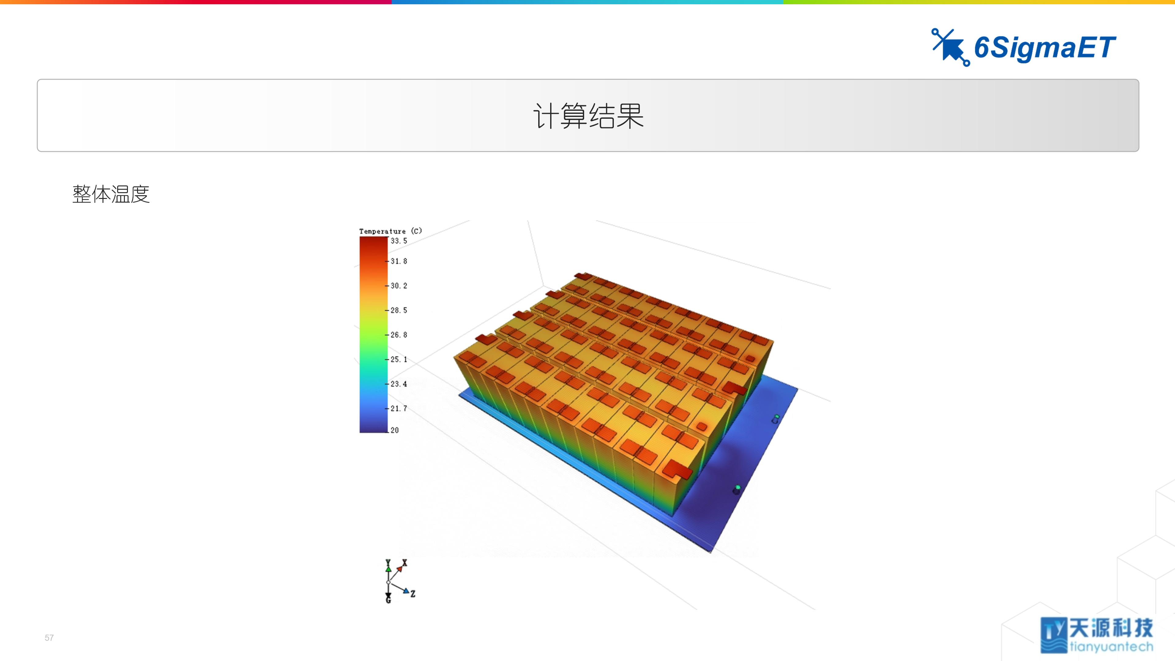6Sigma ET（Celsius EC）储能行业应用0104-4_57.jpg