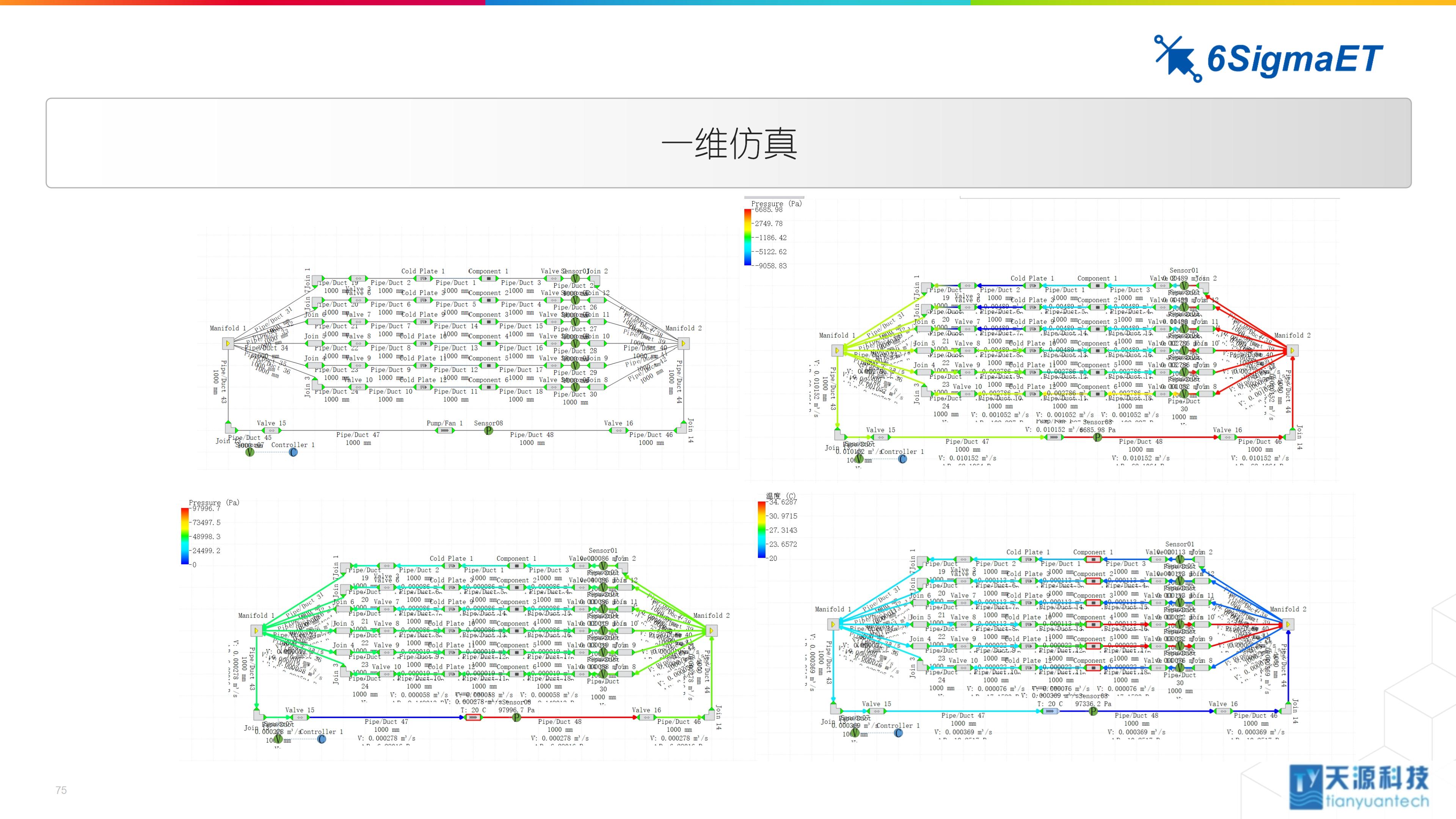 6Sigma ET（Celsius EC）储能行业应用0104-4_75.jpg