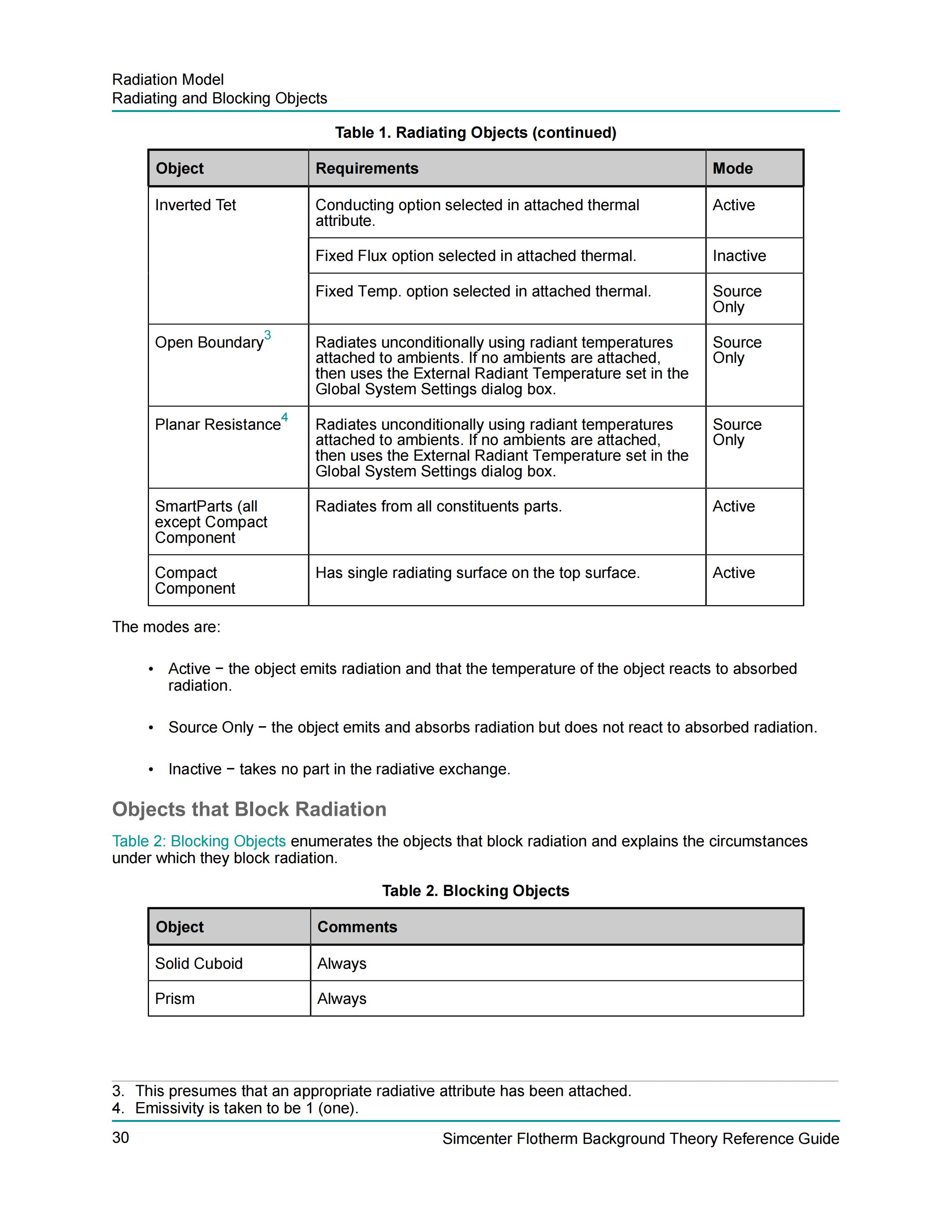 Simcenter Flotherm Background Theory Reference Guide_29.jpg