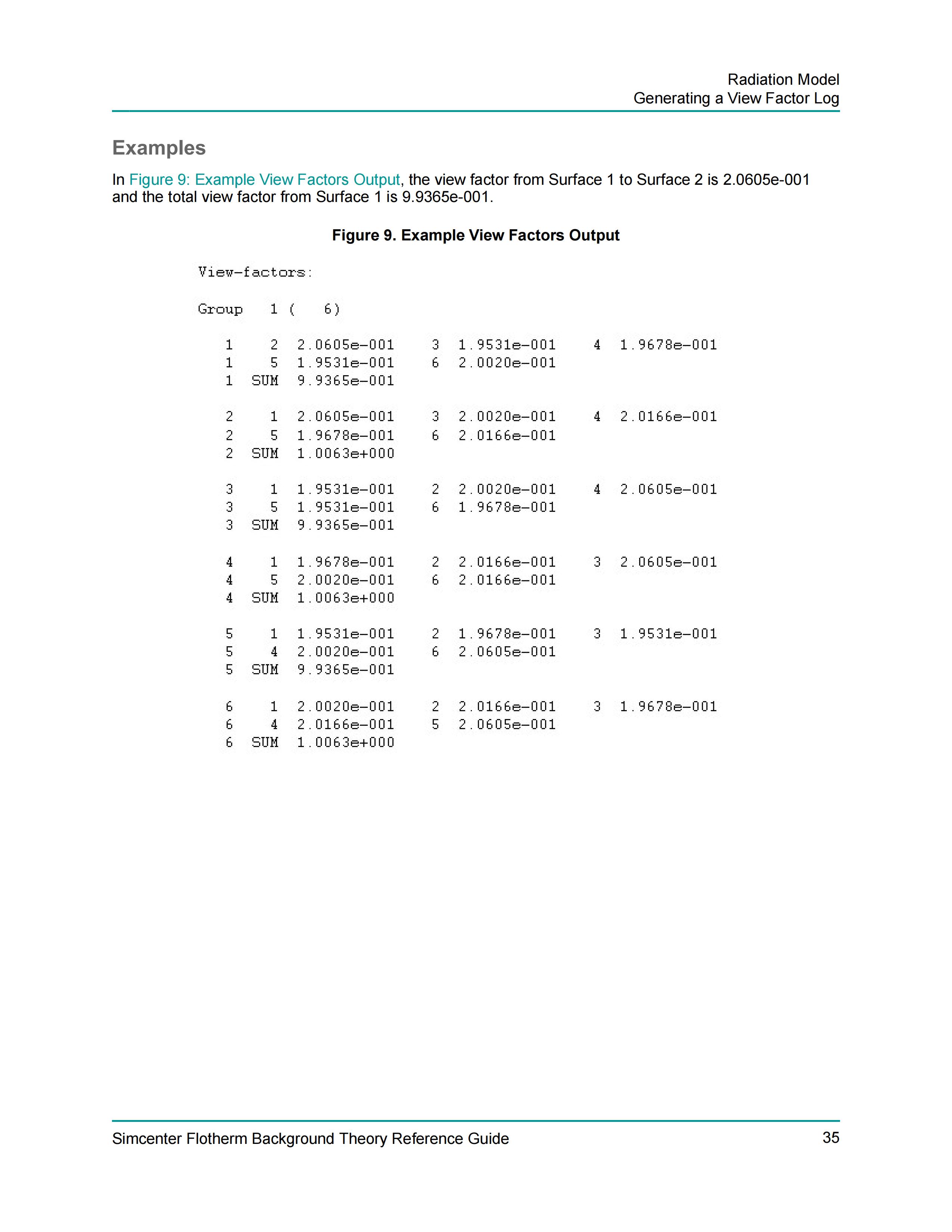Simcenter Flotherm Background Theory Reference Guide_34.jpg